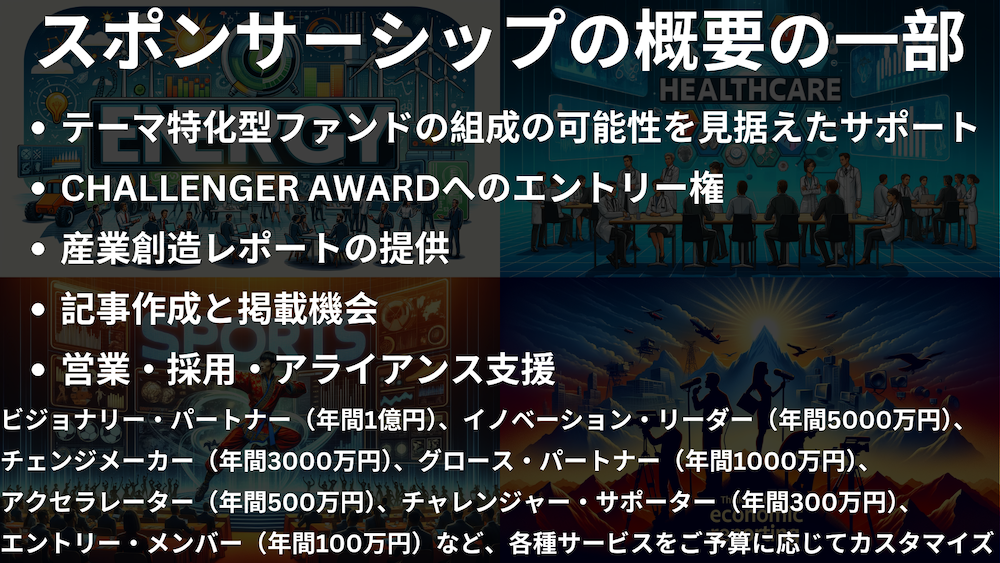 CHALLENGER/産業創造の挑戦者たち：採用課題解決と社会変革の融合 – 企業と人材の新たな出会いが切り拓く、持続可能な未来への道筋