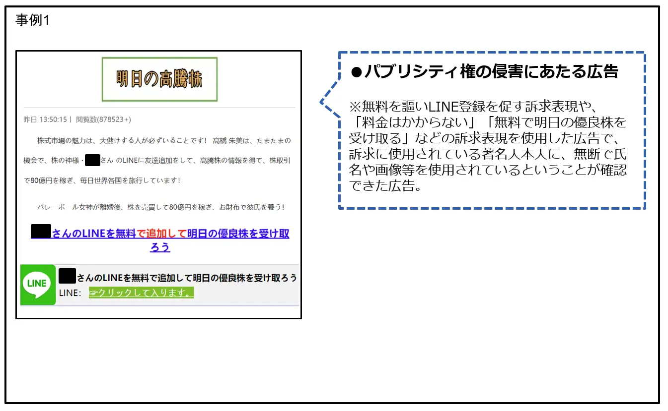 株式会社REGAL COREが実施した薬機法・景品表示法違反の恐れがある広告表現の配信実例に関する定期調査結果報告 – デジタル広告業界全体の改善に向けた継続的な取り組みについて