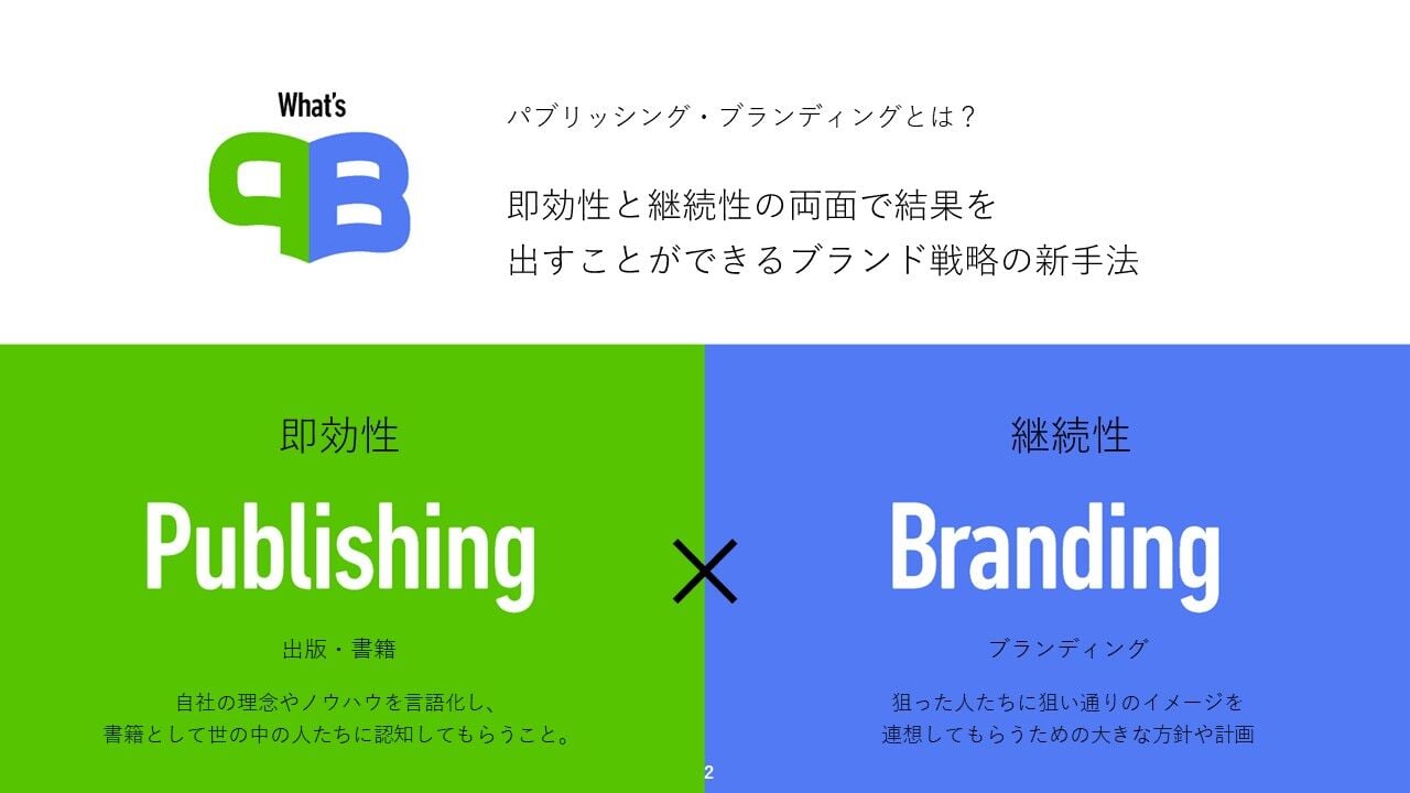 ミリオンセラー著者が仕掛ける”企業理念の言語化と体系化”で社会とつなぐ出版を起点とした企業ブランディング ～74冊・累計174万部のベストセラー著者 潮凪洋介氏の挑戦～