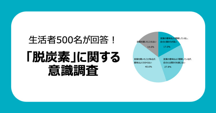 【CEO/CXO・投資家向け：経営のヒント】脱炭素社会実現への意識と行動のギャップ：生活者の85%が認知するも、実践は22%にとどまる現状から見える、企業の新たな価値創造と持続可能なビジネスモデル構築の機会