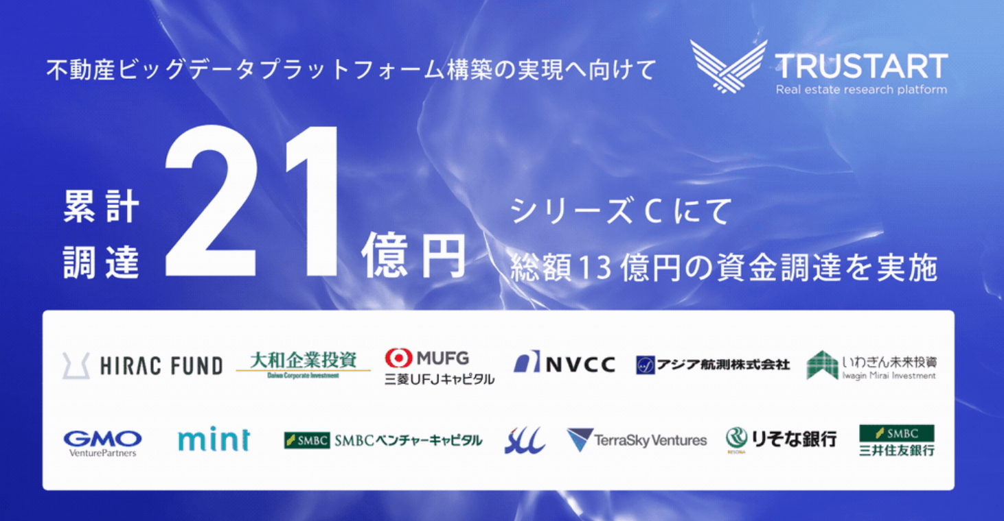 不動産DXの“最後の秘境”に挑む。TRUSTART、累計21億円調達で描く「不動産データハブ」という壮大な構想